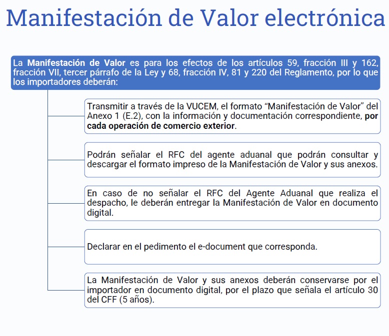 MANIFESTACION DE VALOR