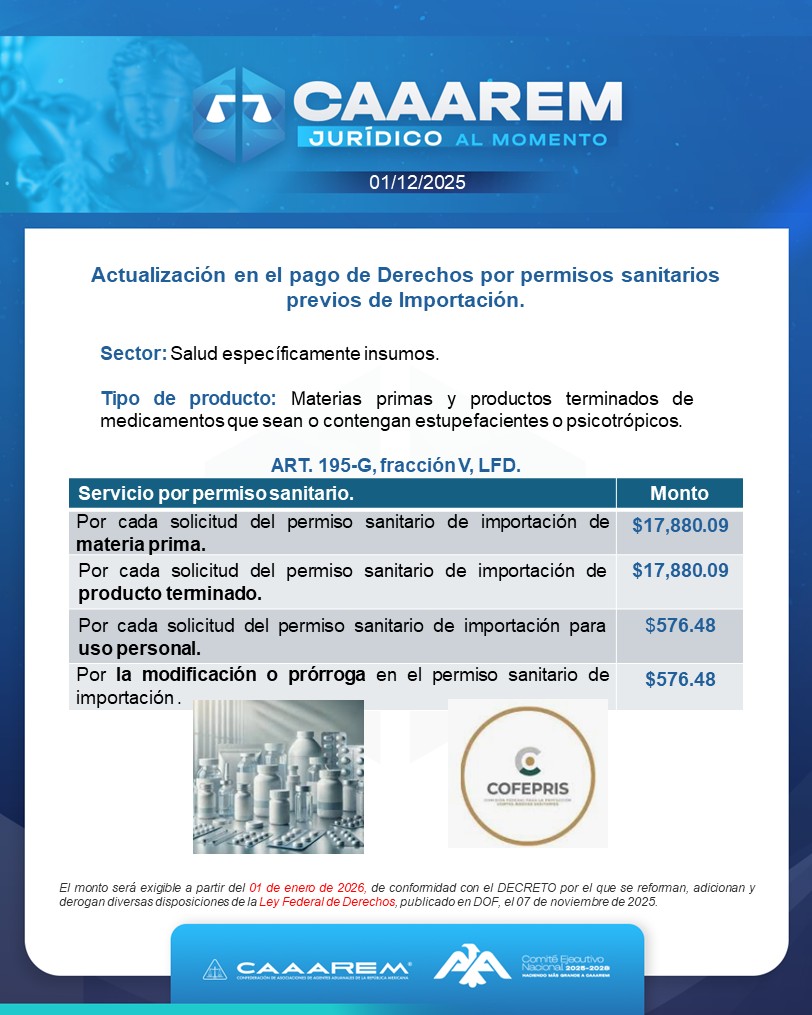 Nuevas Tarifas de Permisos Sanitarios de Importación – 2026