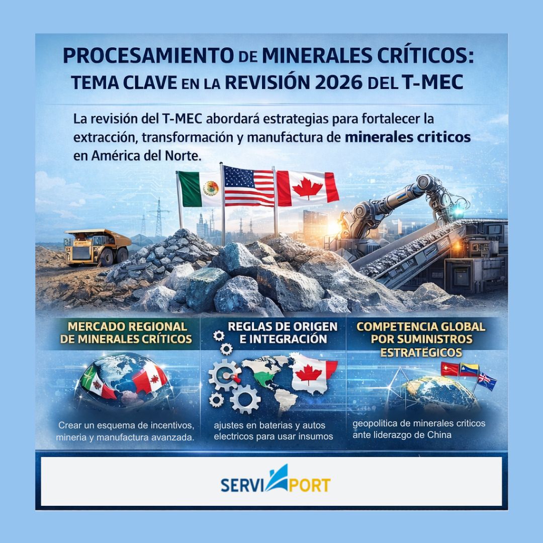 PROCESAMIENTO DE MINERALES CRÍTICOS: TEMA CLAVE EN LA REVISIÓN 2026 DEL T-MEC