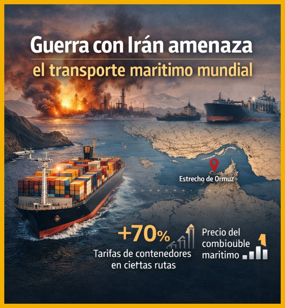 El comercio mundial bajo presión: guerra con Irán amenaza las cadenas de suministro