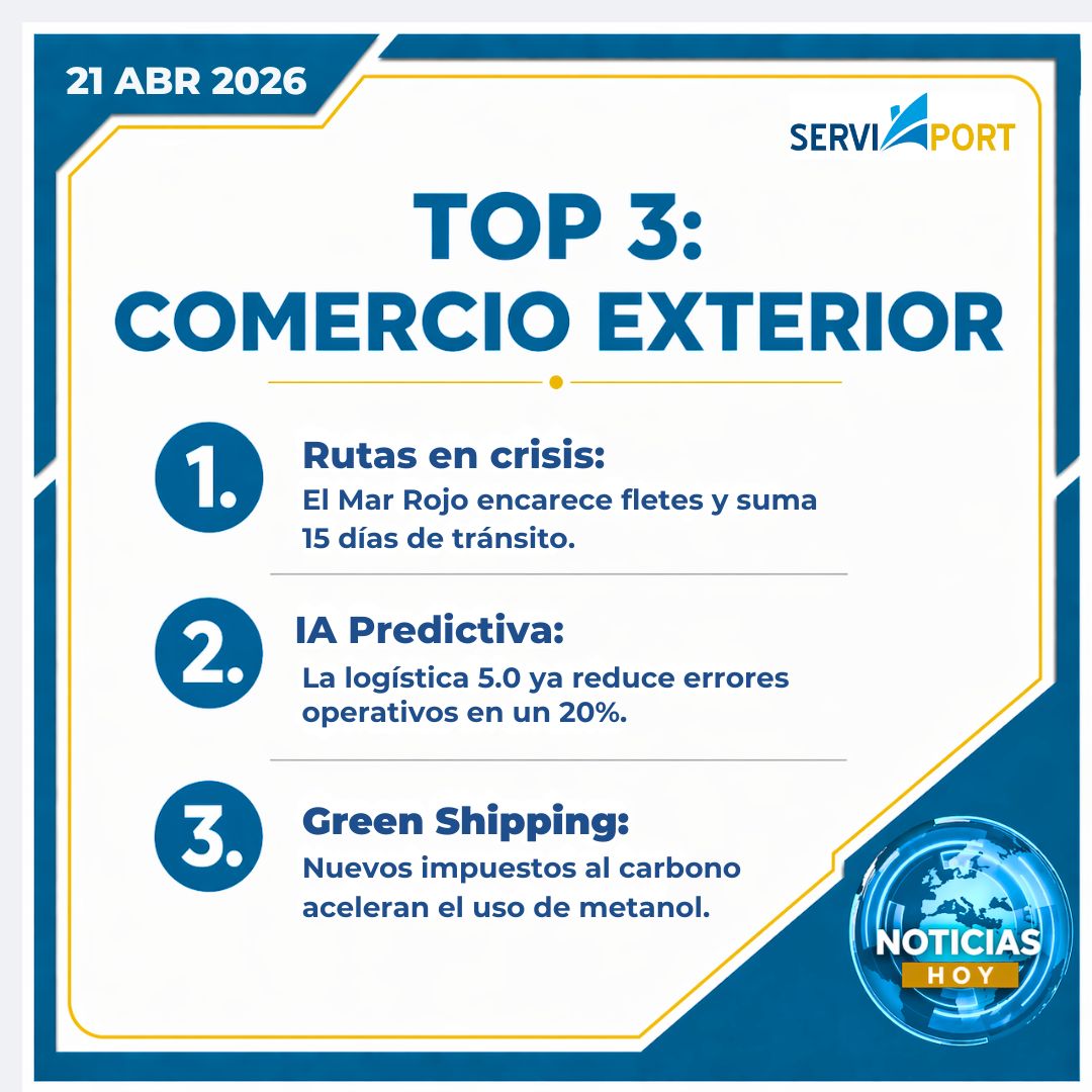 Panorama actual del Comercio Exterior: señales clave que no puedes ignorar