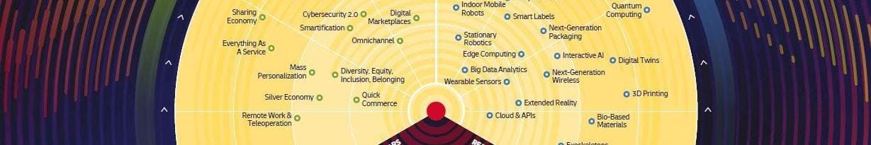 Un vistazo a las aplicaciones y tendencias que cambiarán el sector logístico