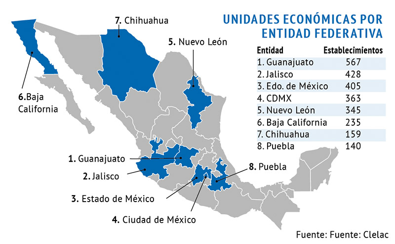 México, líder en producción de electrodomésticos a nivel global