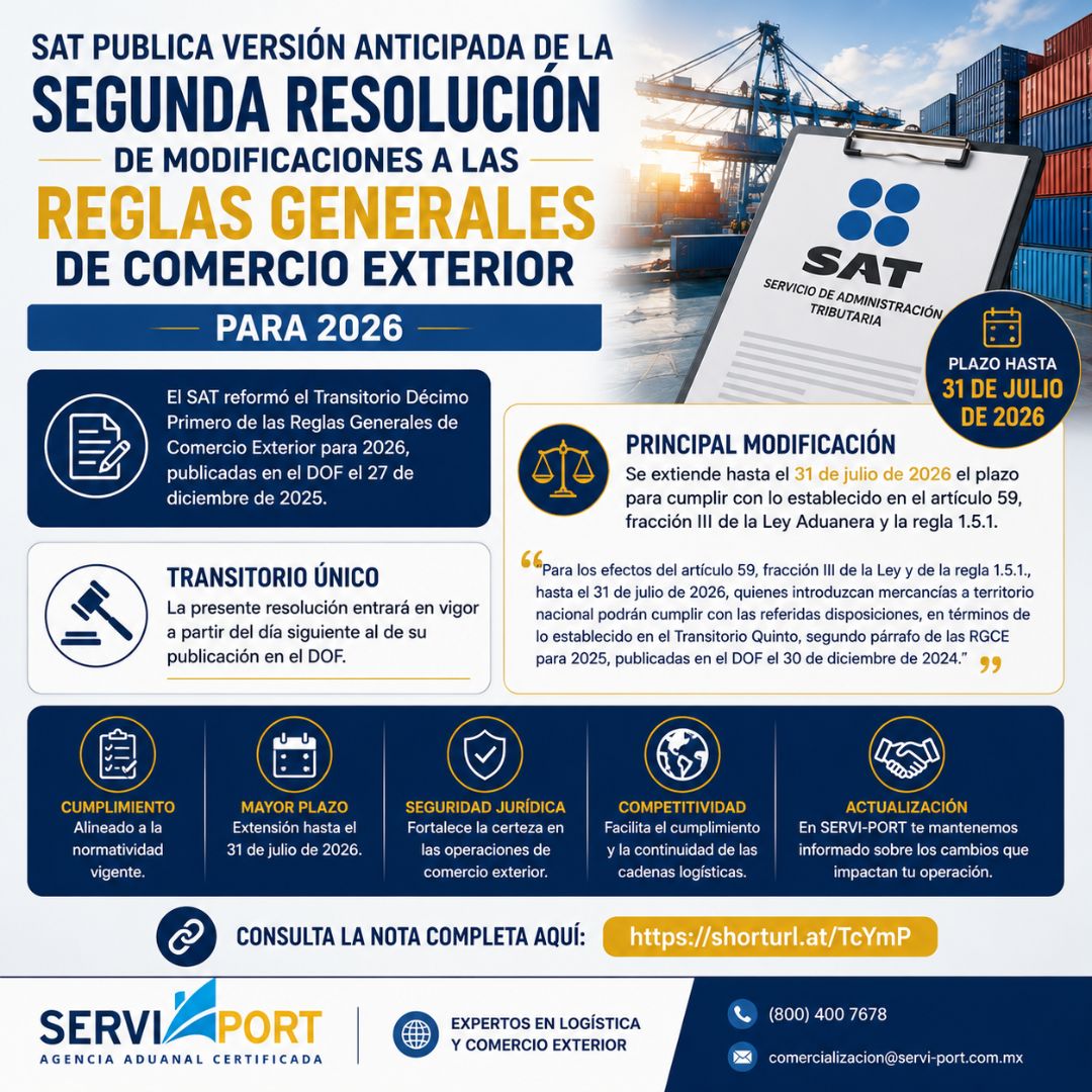 SAT publica versión anticipada de la Segunda Resolución de Modificaciones a las RGCE 2026