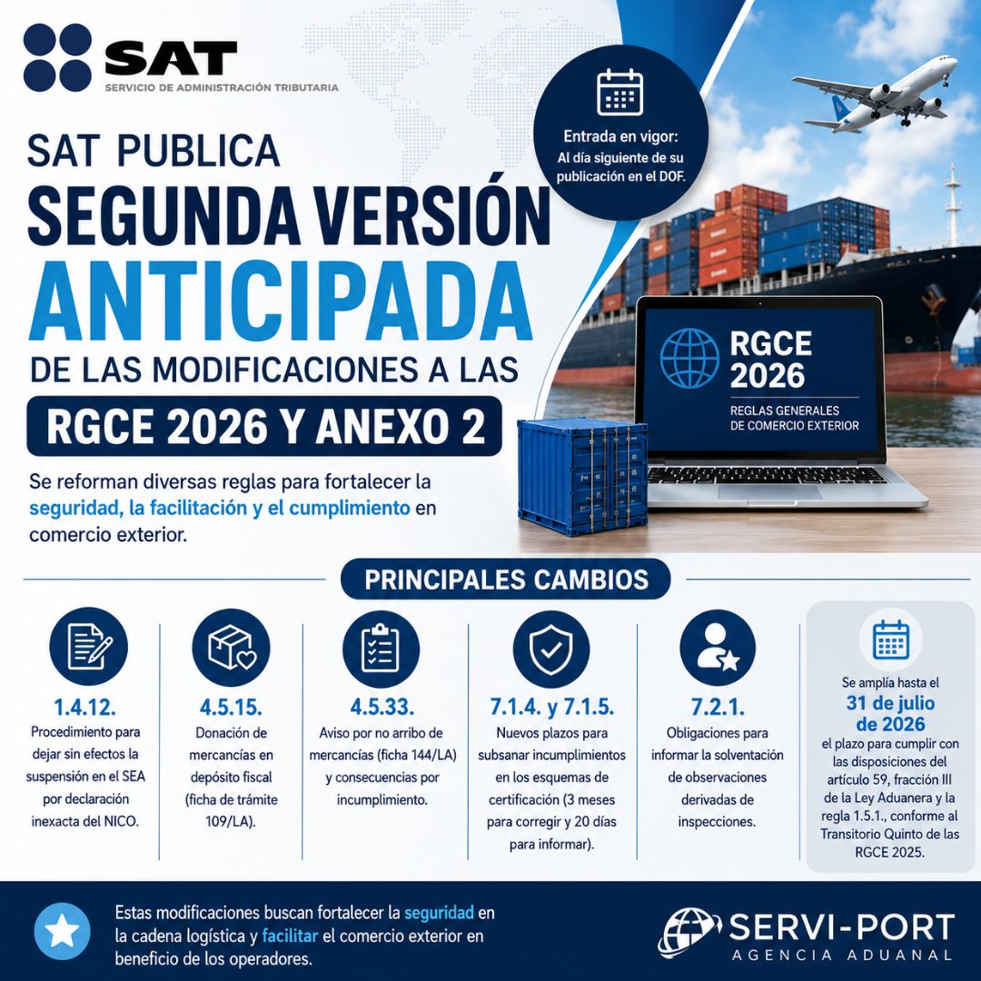 Actualización Aduanera: Segunda Versión Anticipada de las RGCE 2026 y sus principales cambios