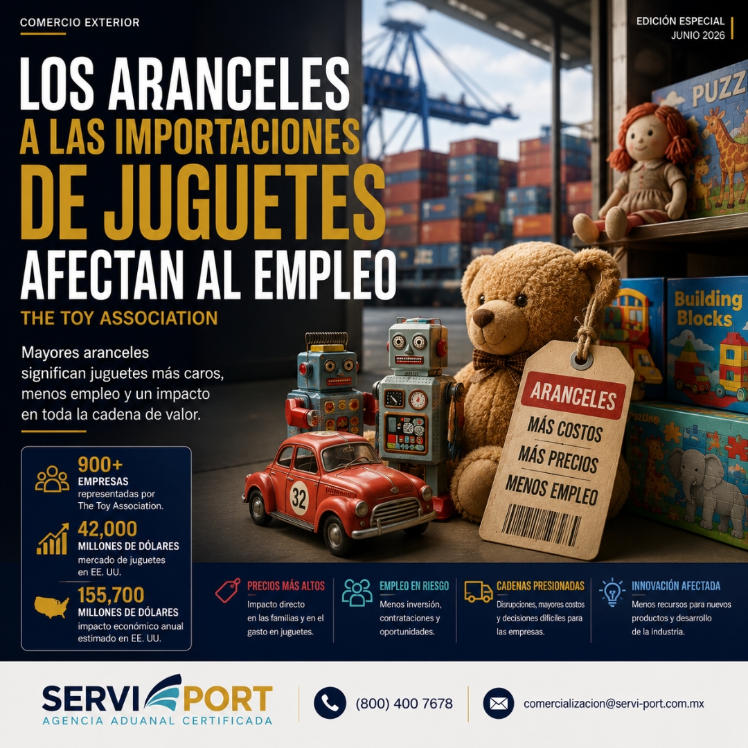 Aranceles a juguetes importados en Estados Unidos: impacto en precios, empleo y comercio internacional*