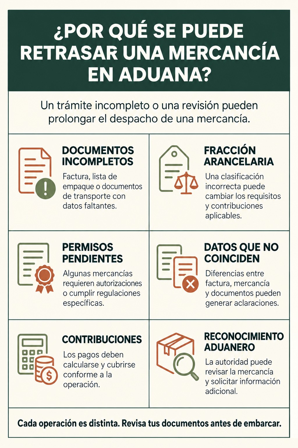 ¿Qué puede retrasar una mercancía en aduana?